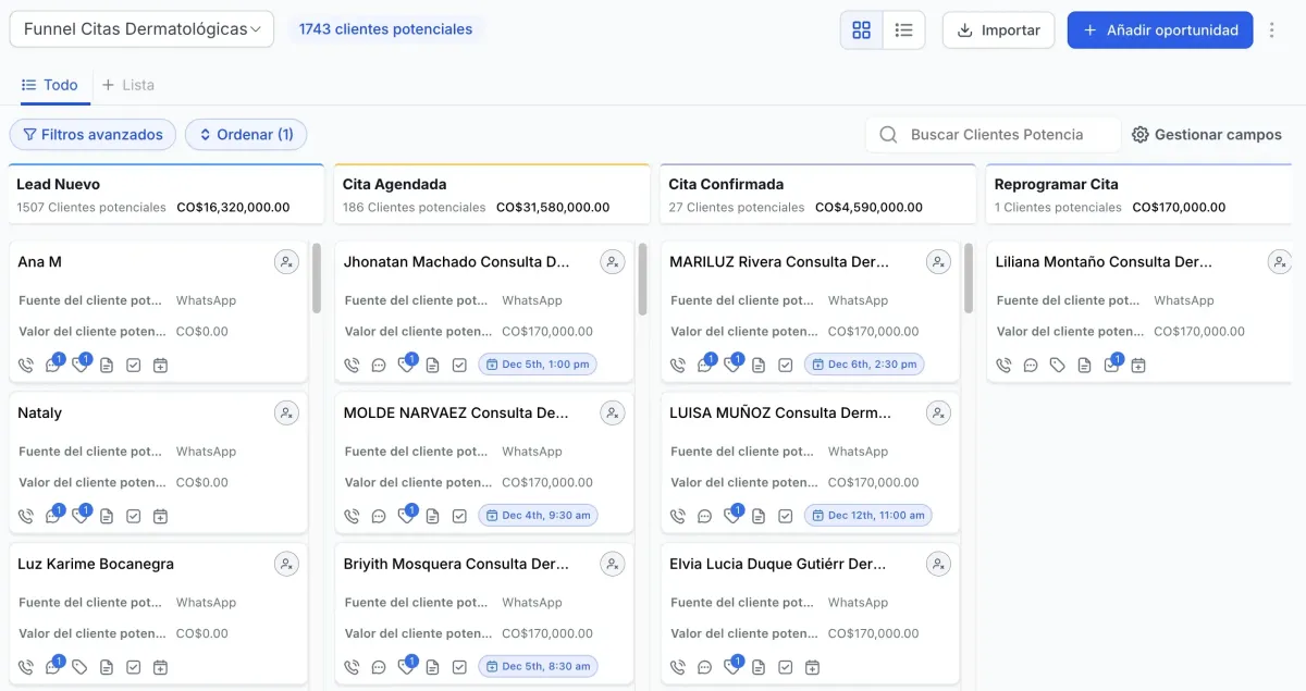 CRM con oportunidades organizadas por estado de la cita